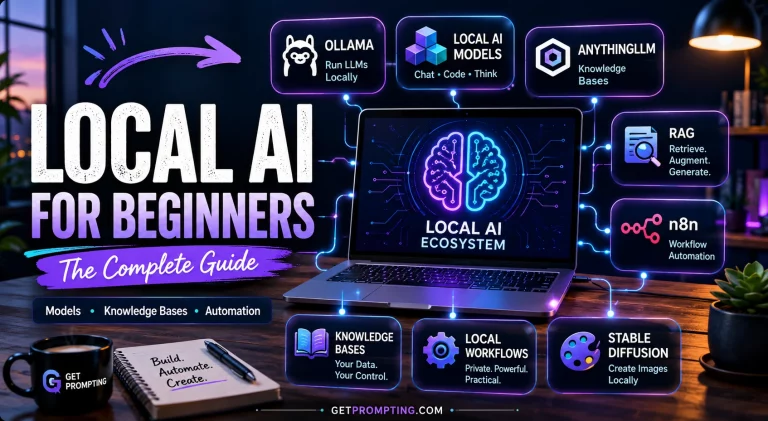 Local AI for Beginners ecosystem showing Ollama, local AI models, AnythingLLM, RAG, n8n automation, knowledge bases, and Stable Diffusion workflows running on a personal computer