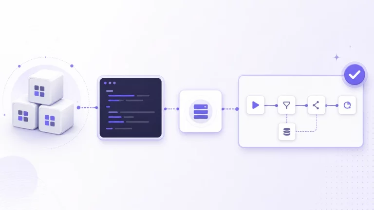 Install n8n With Docker Compose Beginner Setup Guide