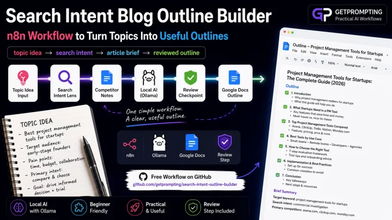 Feature image for the n8n search intent blog outline builder showing topic ideas becoming reviewed Google Docs outlines with local AI.