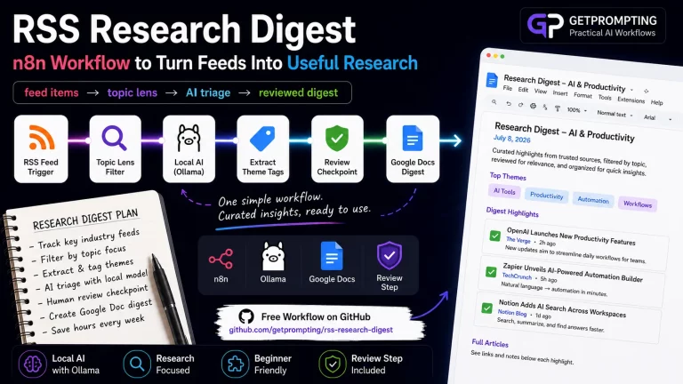 Feature image for the n8n RSS research digest workflow showing feed items becoming a reviewed research digest with local AI.