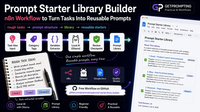 Feature image for the n8n prompt starter library builder showing rough task ideas becoming a reusable prompt library.