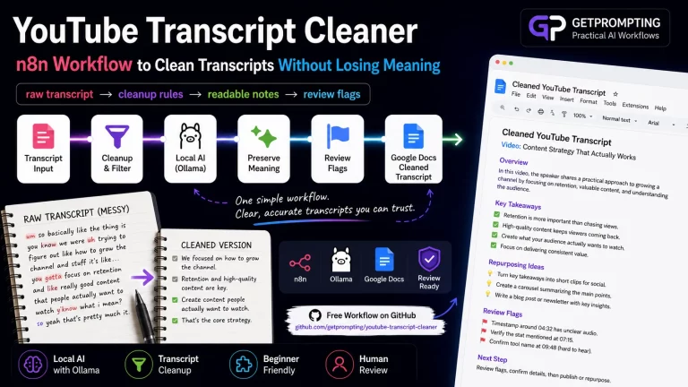 Feature image for the n8n YouTube transcript cleaner workflow showing raw transcript notes becoming cleaned Google Docs output.