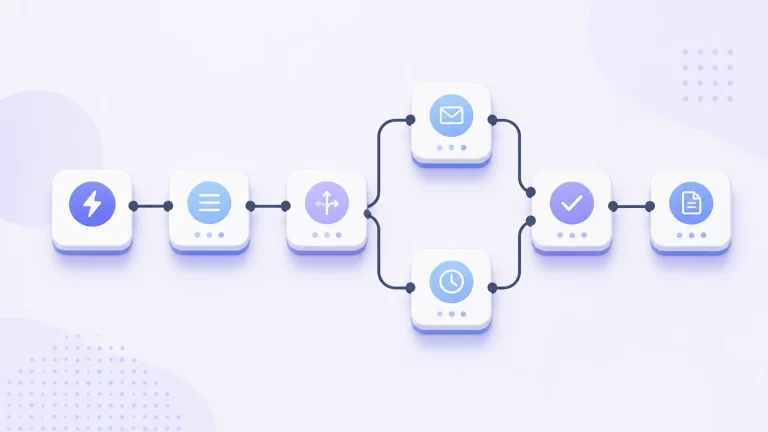 What Is Make.com? A Beginner’s Guide to Visual Automation Scenarios workflow illustration