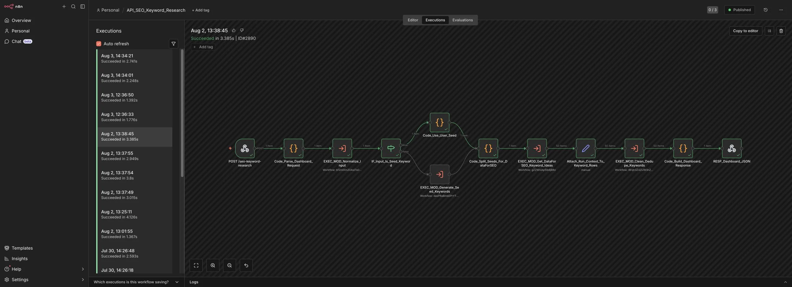 Completed n8n execution for the SEO keyword research workflow showing the orchestrator and module path succeeded