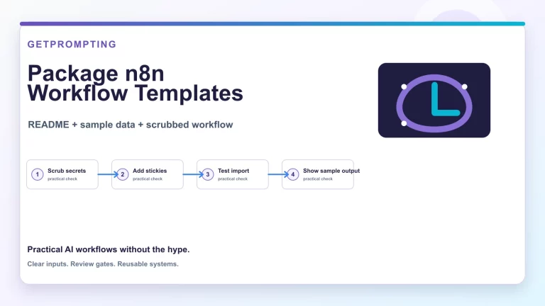 GetPrompting feature image showing an n8n workflow template package with scrubbed secrets, sticky notes, test import, and sample output.