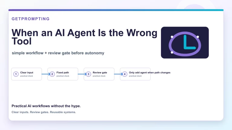 GetPrompting feature image showing a workflow decision path from clear input to review gate before adding an AI agent.